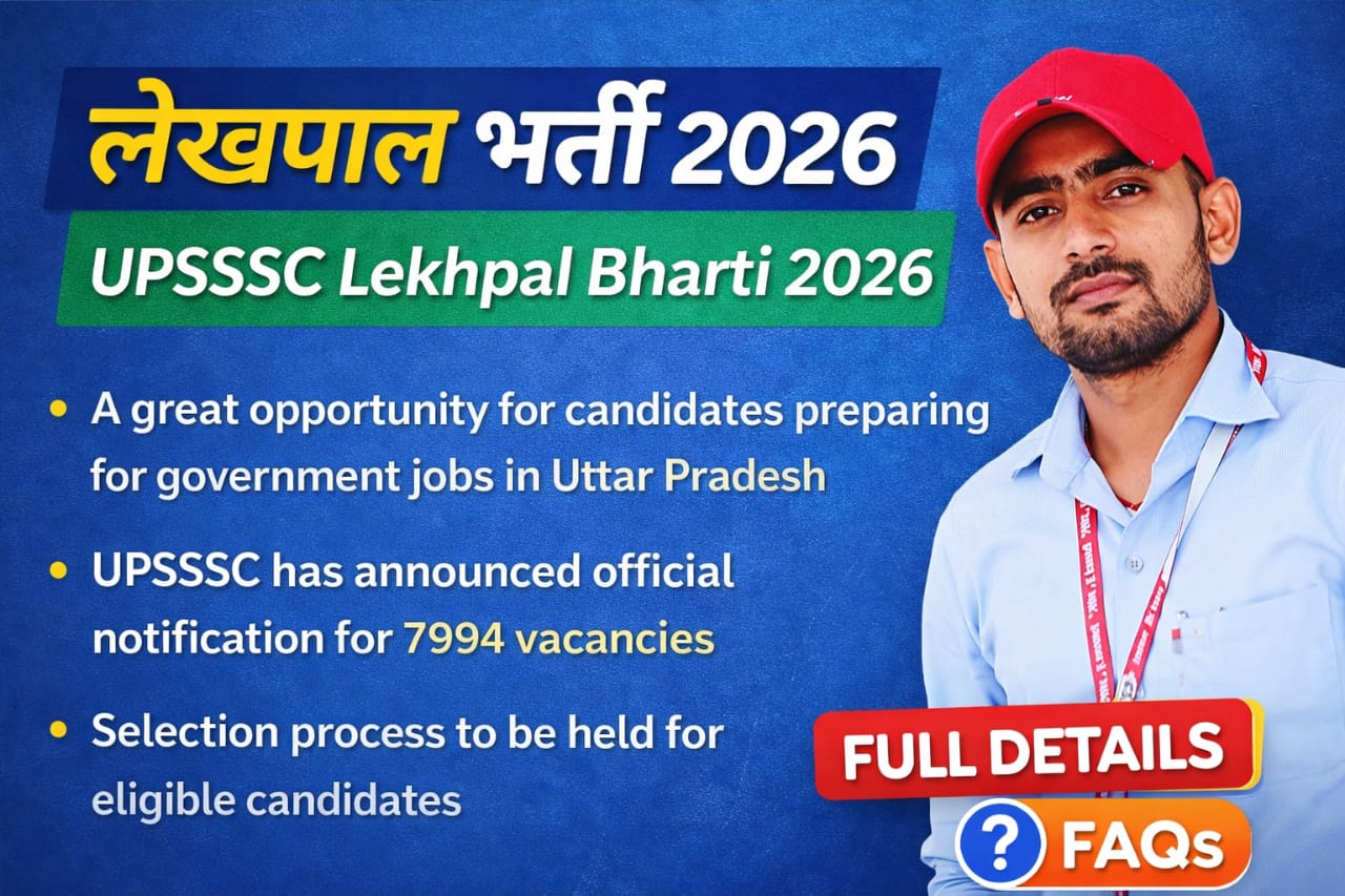 Lekhpal Bharti 2026 feature image UP Lekhpal Vacancy